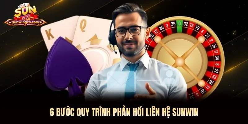 6 bước quy trình phản hồi liên hệ Sunwin 6 bước quy trình phản hồi liên hệ Sunwin