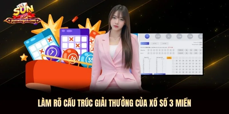 Làm rõ cấu trúc giải thưởng của xổ số 3 miền Làm rõ cấu trúc giải thưởng của xổ số 3 miền Sunwin